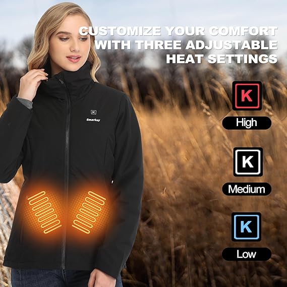 The effect of the heated jacket is quite good